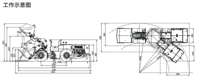 WJ-1/WJ-2内燃铲运机工作示意图